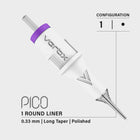 Cartuchos Vertix Pico Round Liner 20 Unds – Texturizadas