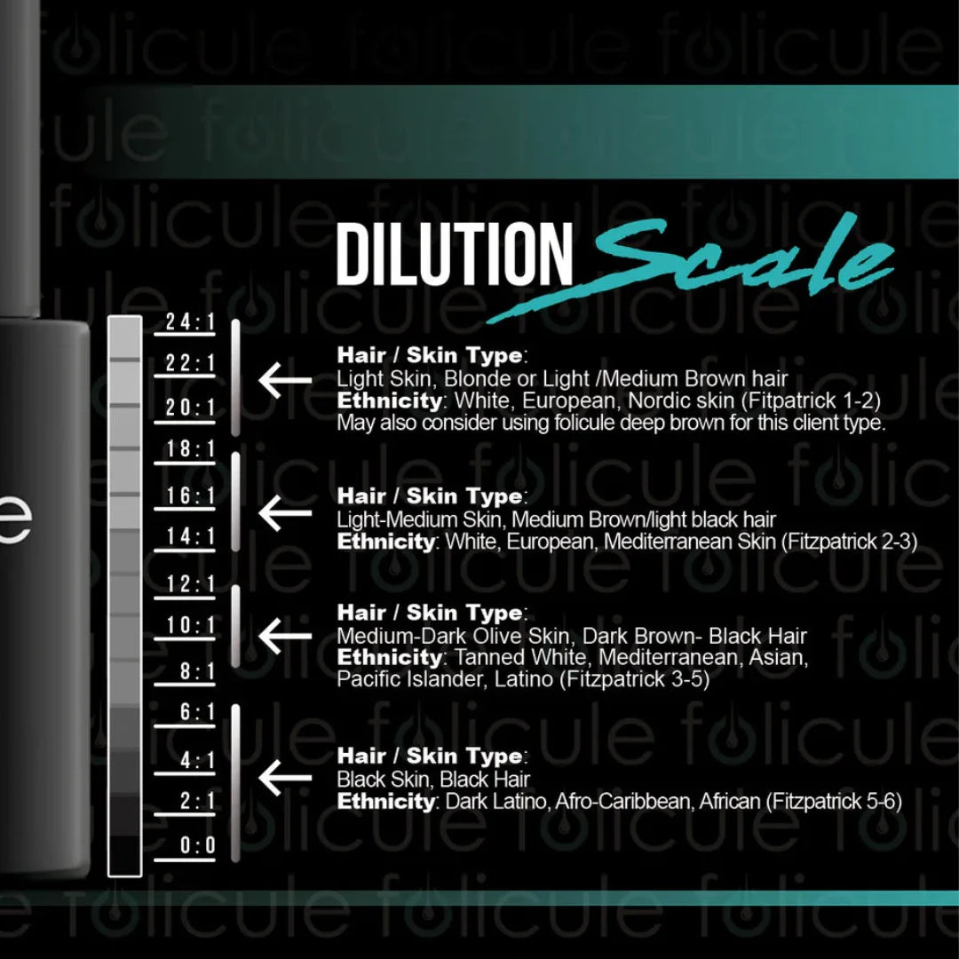 Folicule Pigmento para Scalp