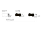 Dynamic PMU Vermilion Red 54 LABIOS (15ml)