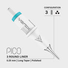 Cartuchos Vertix Pico Round Liner 20 Unds – Texturizadas
