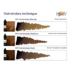 Pigmento Artistico  Hanafy  N-1 Hair Stroke  Blonde  (15ml)